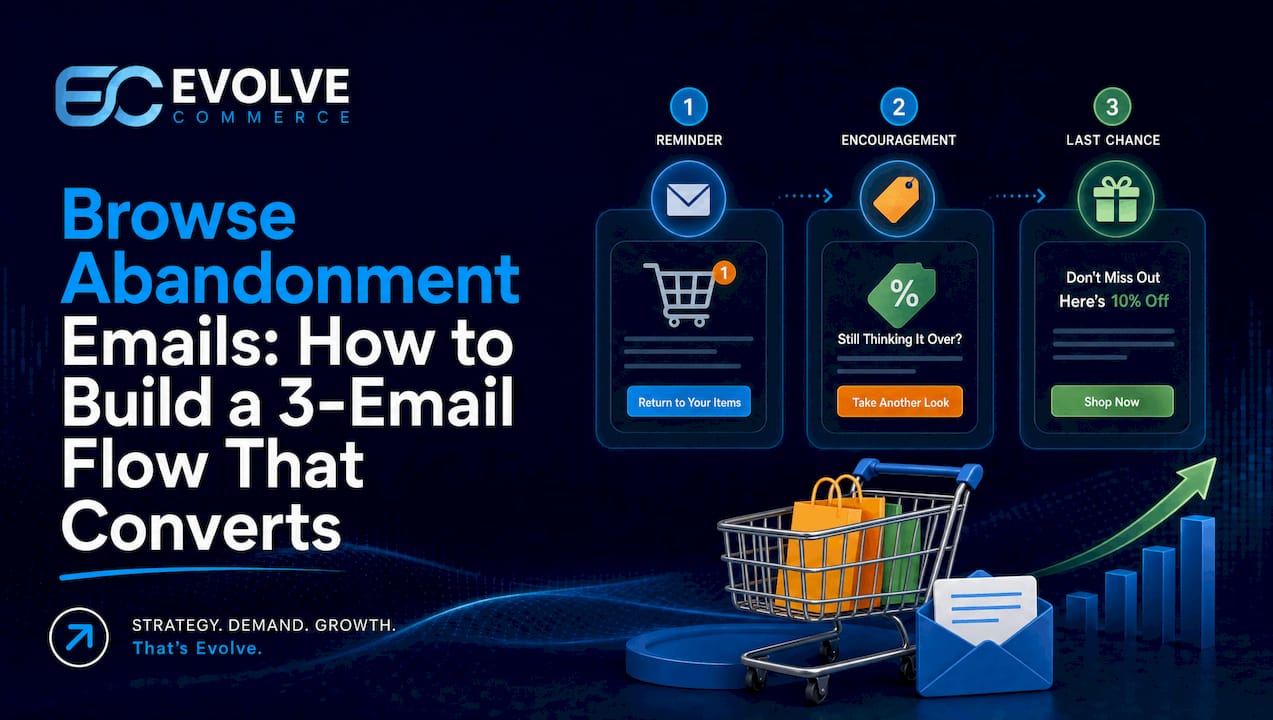 Browse abandonment Emails banner