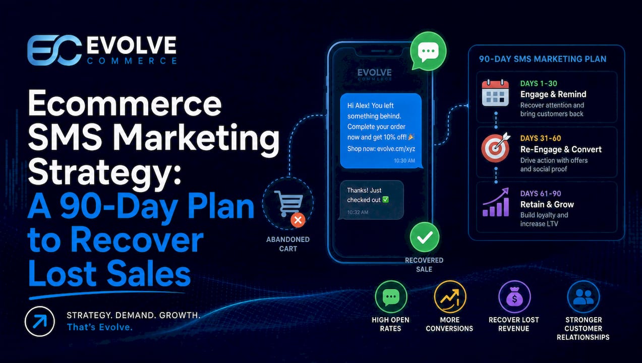 A 90 day plan to recover lost sales