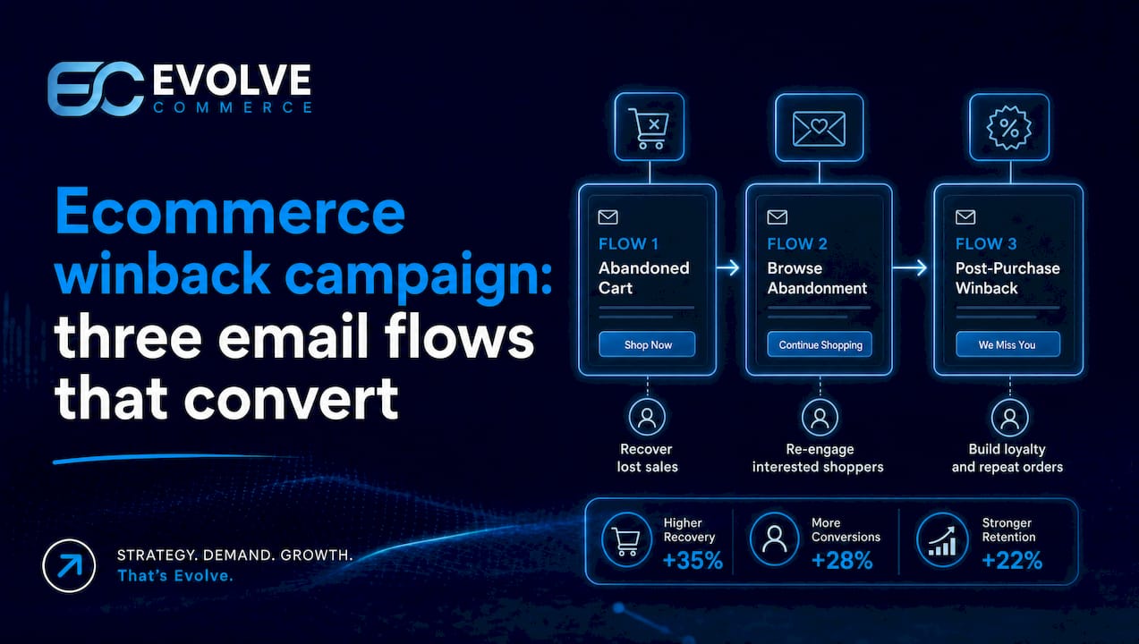 Three Email Flows That Convert