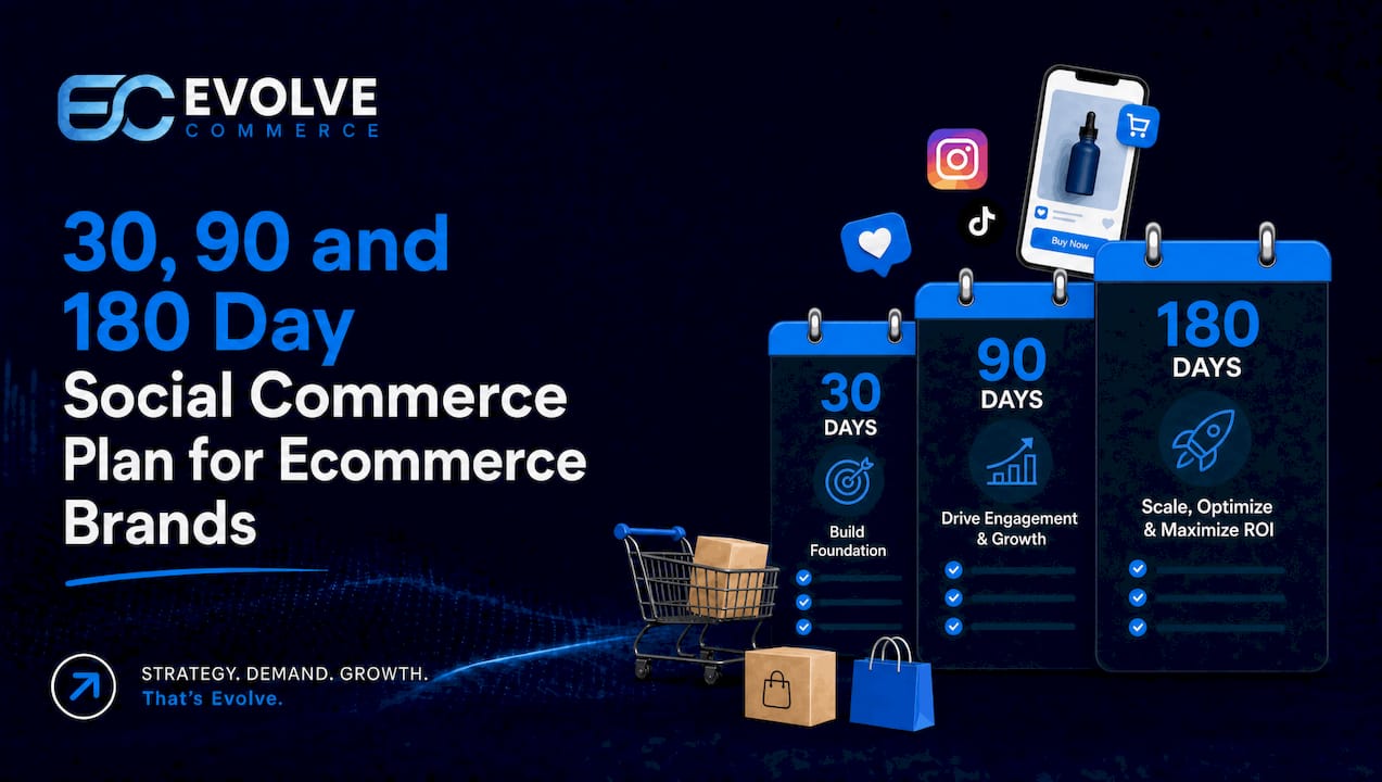 Social Commerce Strategy for Ecommerce Brands