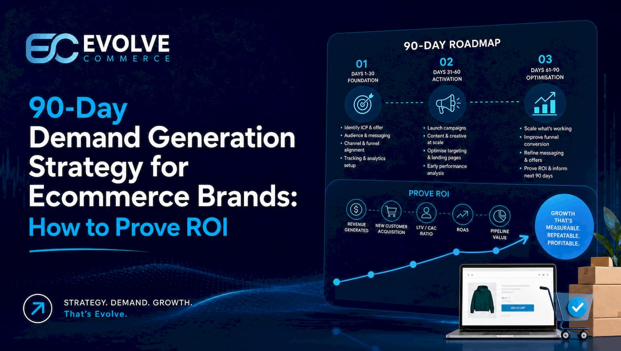 Generation Strategy for Ecommerce Brands: How to Prove ROI