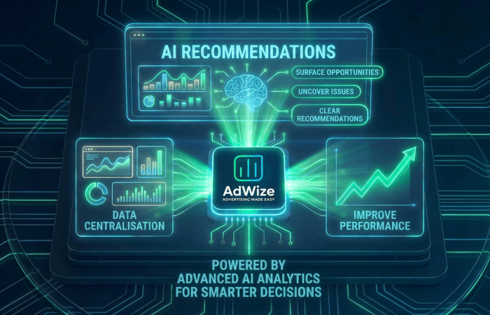 Adwize AI recommendations (1) AI-Powered Dashboards Built for smarter decisions